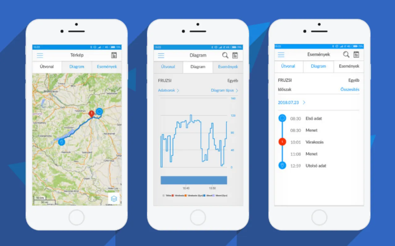 Flexcom FC6MEX – Licence de logiciel de suivi pour PC/MAC/Android/iOS, pour 6 mois
