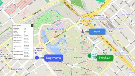 Visualisation sur carte